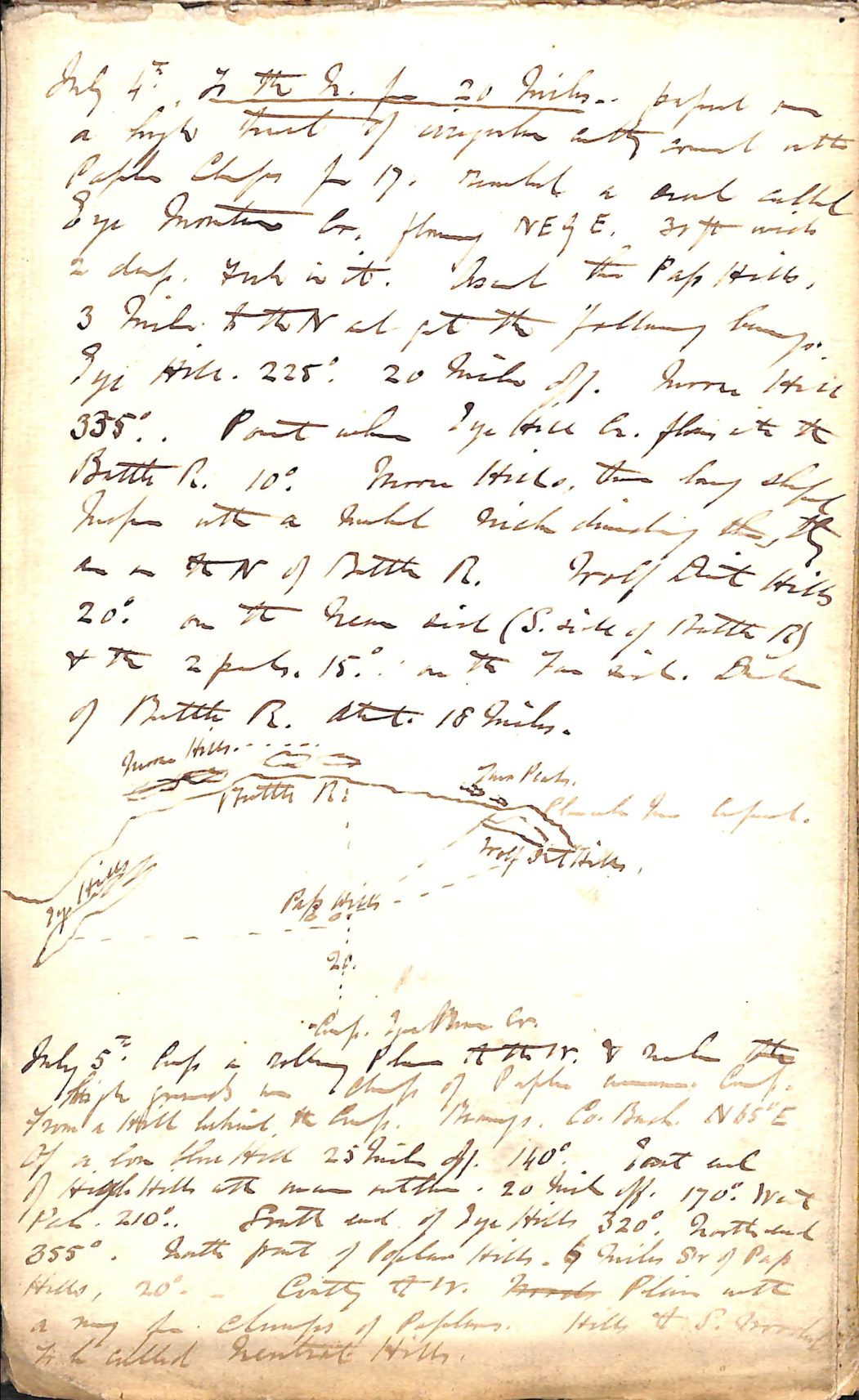 Handwritten page from James Hector's 1858 field notebook: compass bearings, distances, and an ink sketch of a line of hills